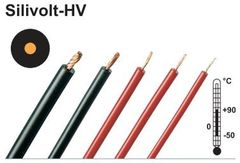 Przewód silikonowy, linka SILI-HV 1,0 (czerwony)