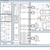 iC-HTP Sterownik diody laserowej typu P Dual CW z kontrolerem SPI/I2C do 1,5 A